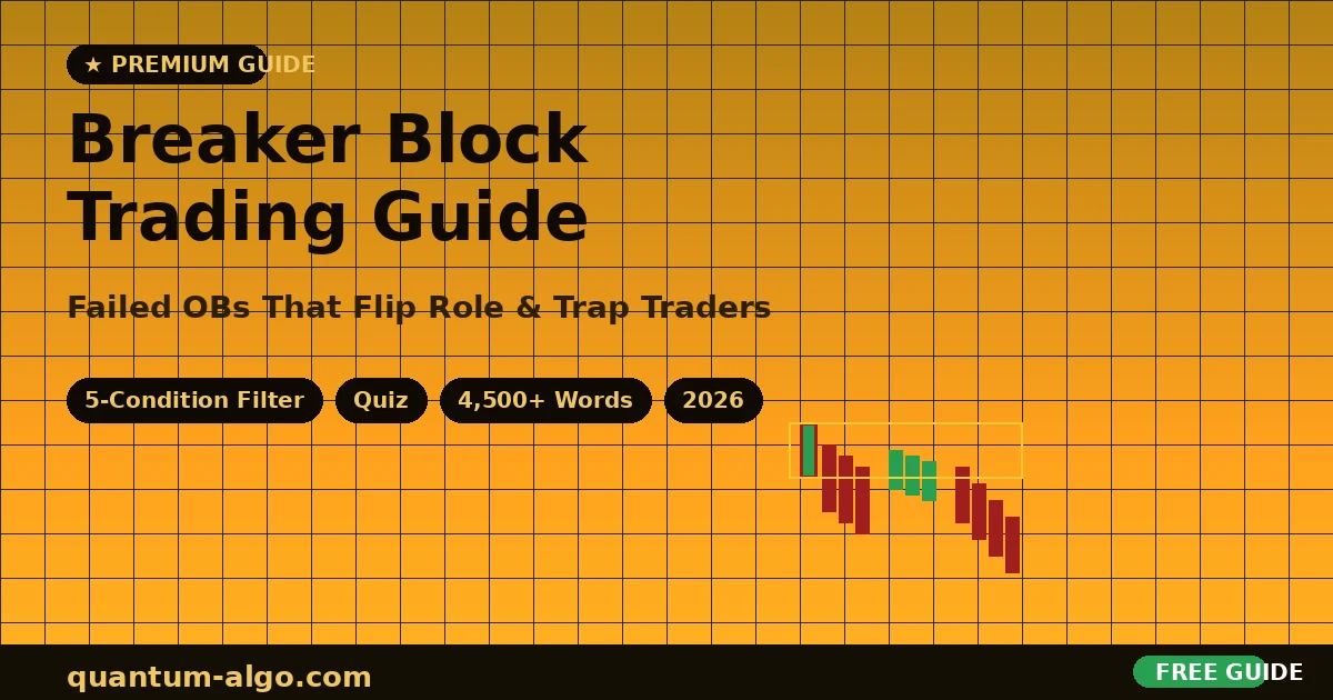Breaker Block Trading: Complete Guide 2026 — Premium Guide