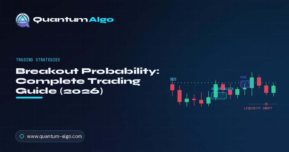 Breakout Probability