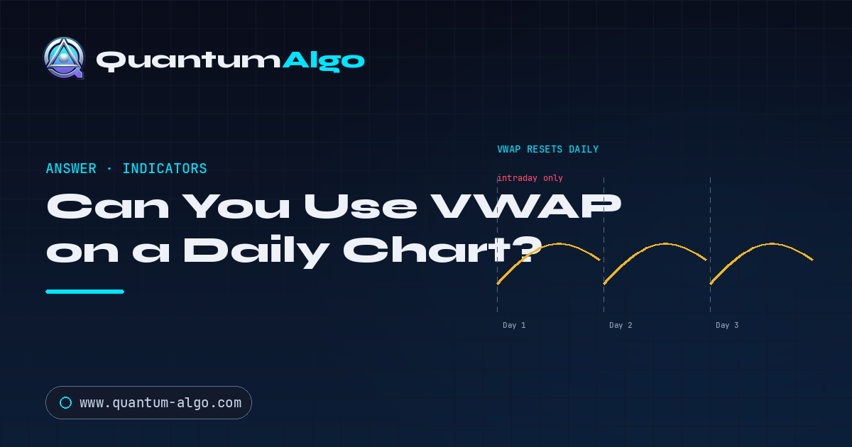 Can You Use VWAP on a Daily Chart?
