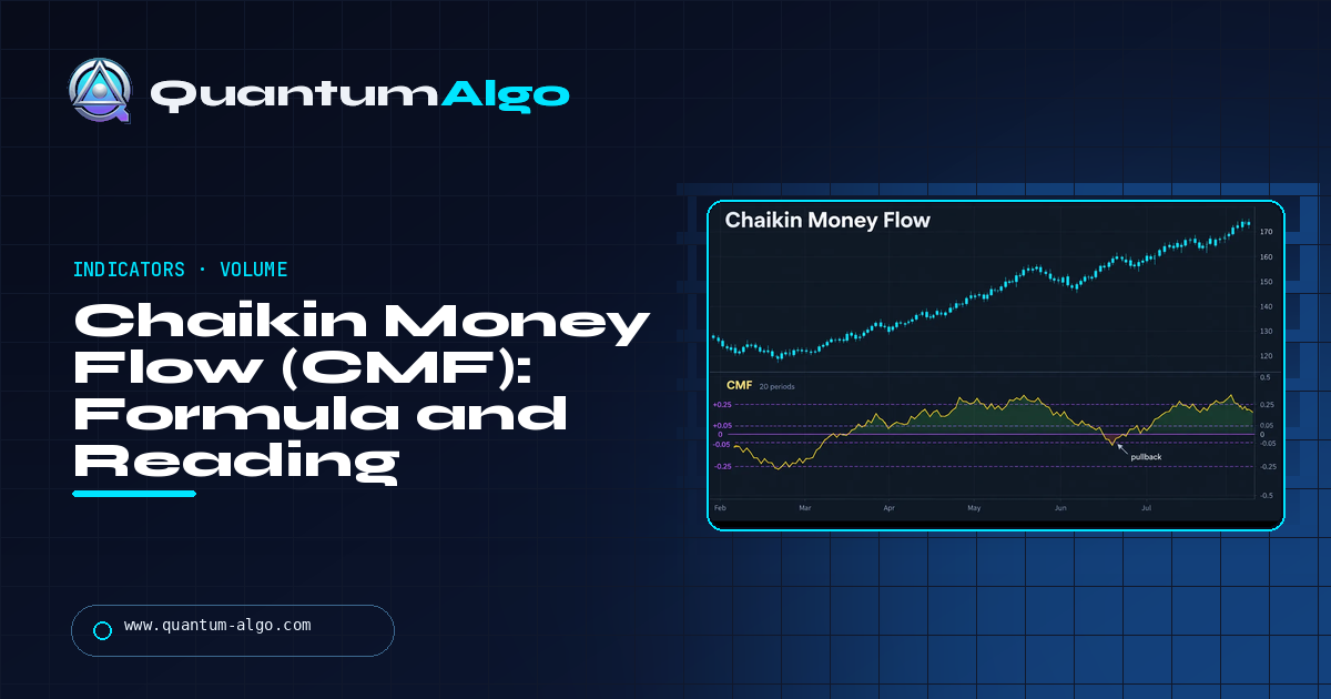 Chaikin Money Flow (CMF): Formula, Settings and How to Read It — Quantum Algo guide