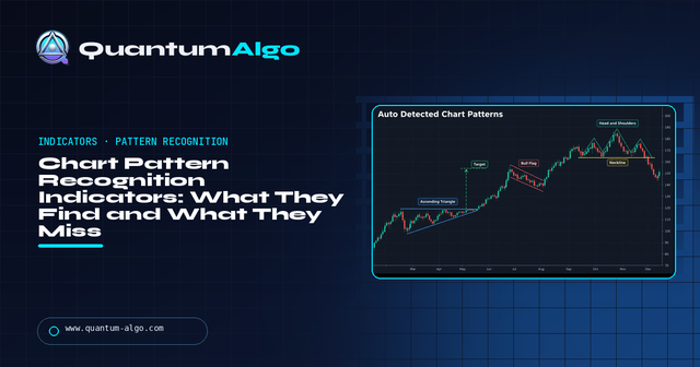 Chart Pattern Recognition Indicators: How to Use Them — Premium Guide