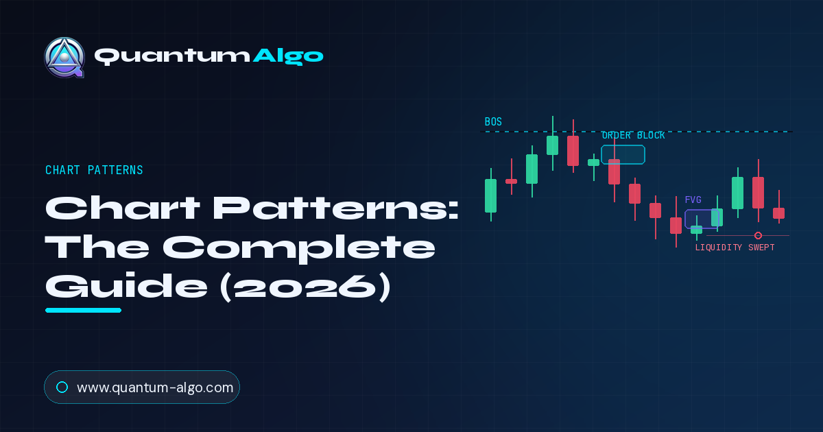 Chart Patterns premium guide