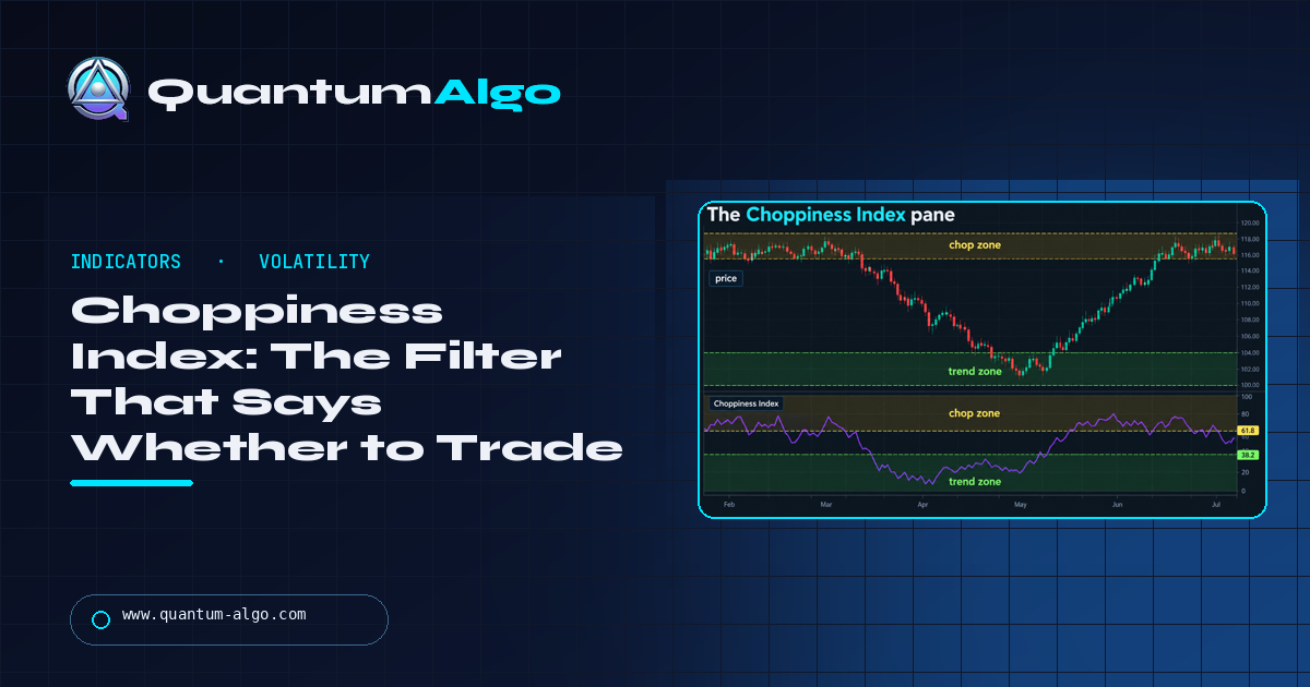 Choppiness Index: The Indicator That Tells You Whether to Trade, Not Which Way — Quantum Algo guide