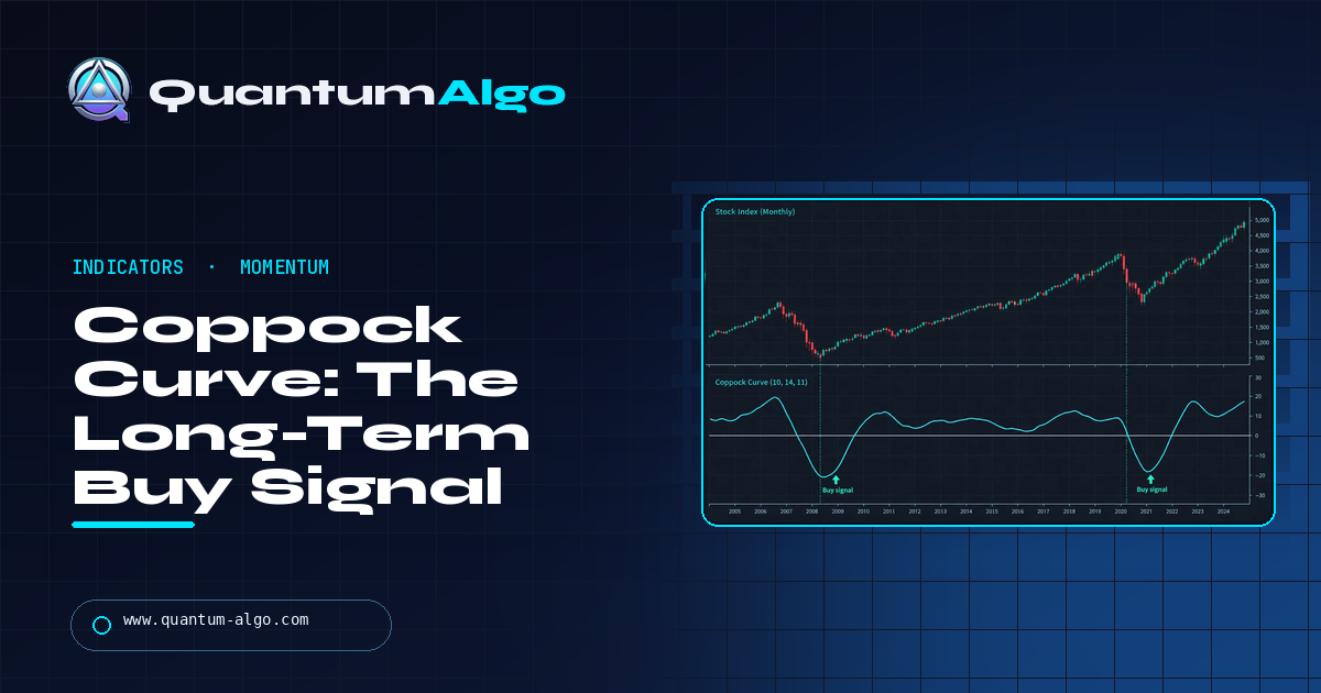 Coppock Curve: The Long-Term Buy Signal Explained — Quantum Algo guide