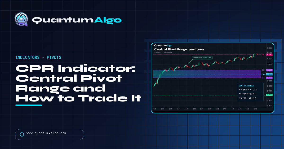 CPR Indicator: Central Pivot Range Formula, Narrow vs Wide CPR and How to Trade It — Quantum Algo guide