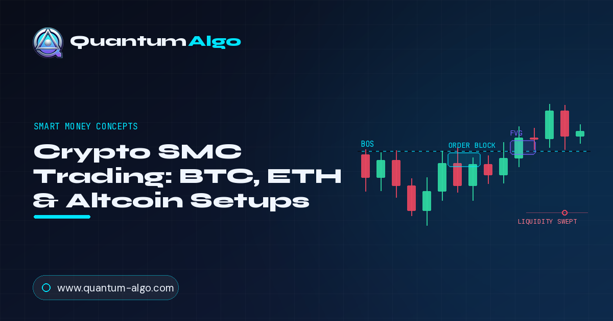 Crypto Smc Trading — Blog