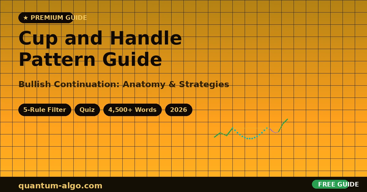 Cup and Handle Pattern: Complete Trading Guide 2026 — Premium Guide
