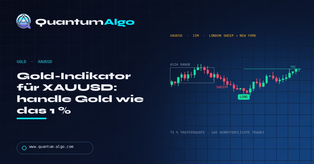 Bester Indikator Xauusd Gold — Blog