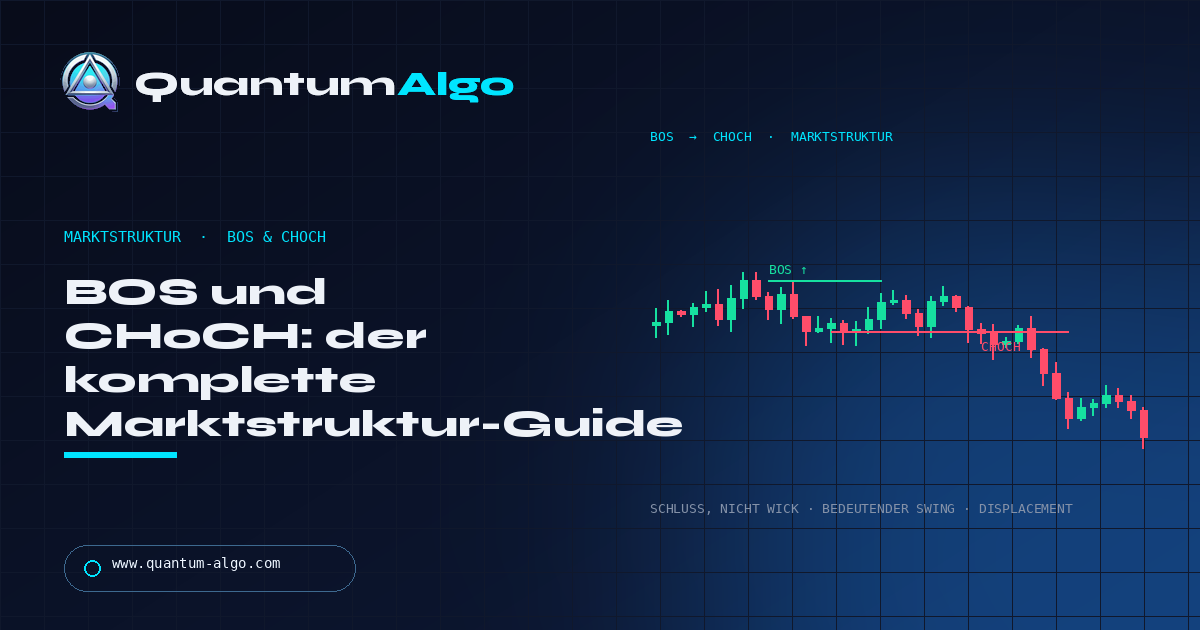 Break of Structure BOS CHoCH Vollständiger Trading-Leitfaden 2026