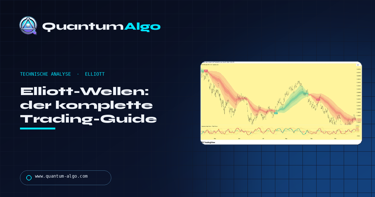 Elliott-Wellen: der komplette Trading-Guide