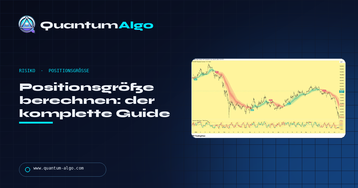 Positionsgröße berechnen — Quantum Algo guide