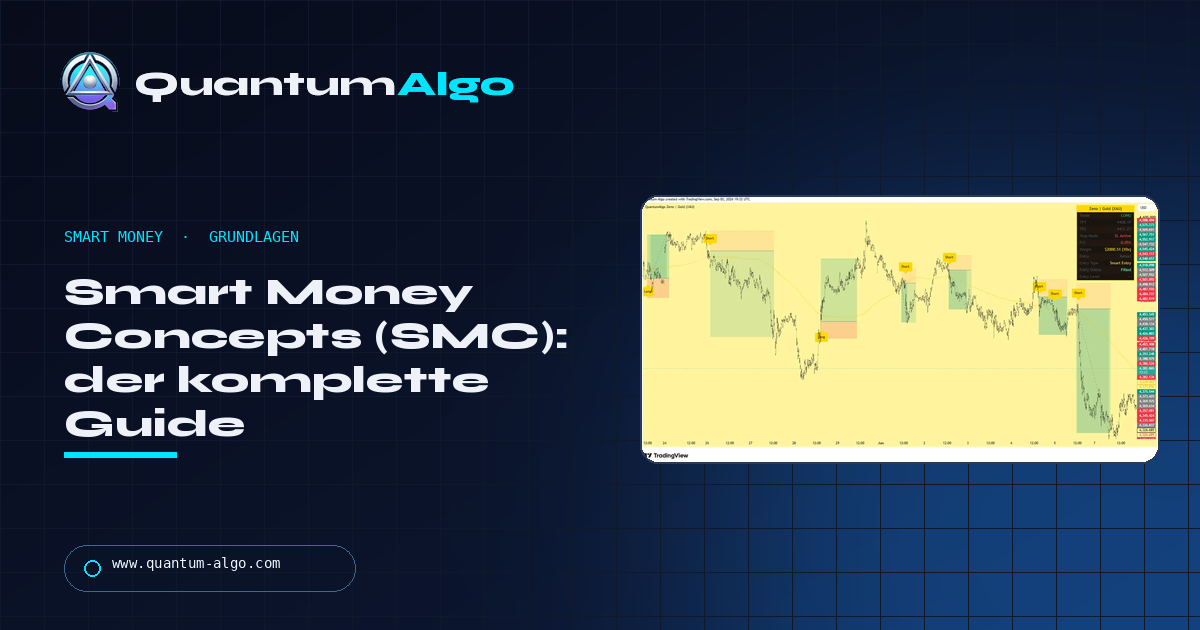 Smart Money Concepts SMC Trading Ultimativer Guide 2026