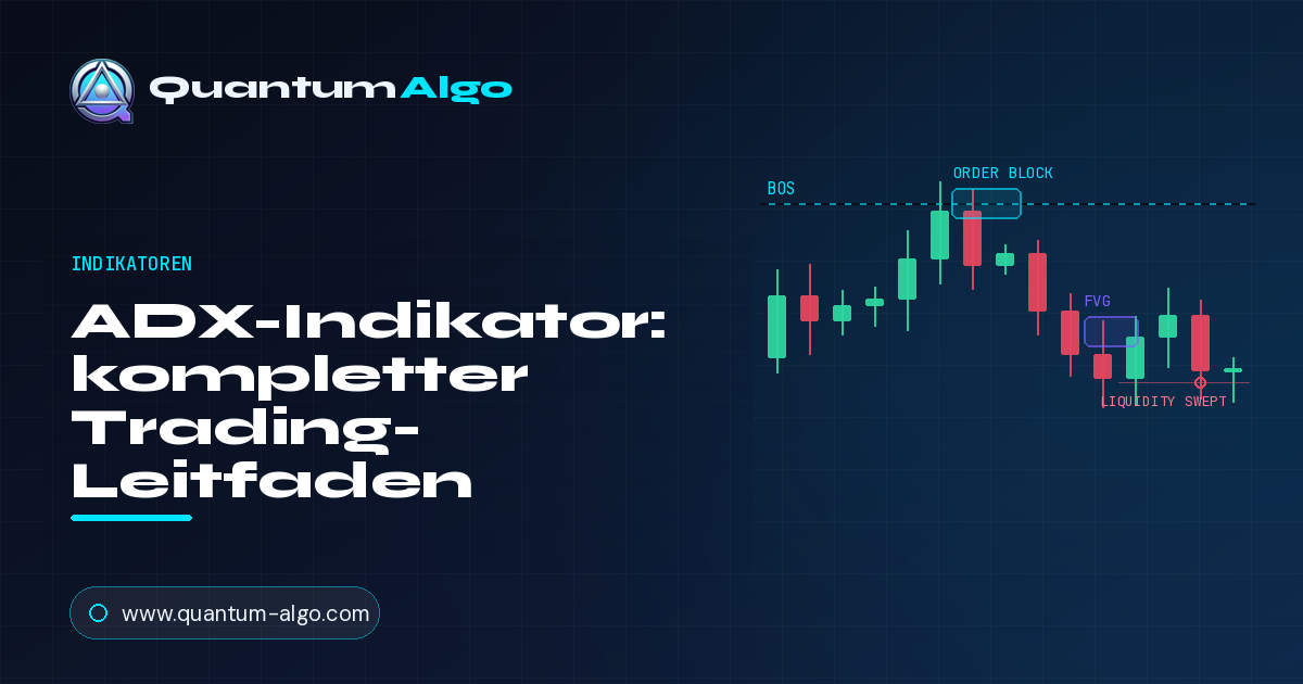 ADX-Indikator (Average Directional Index)