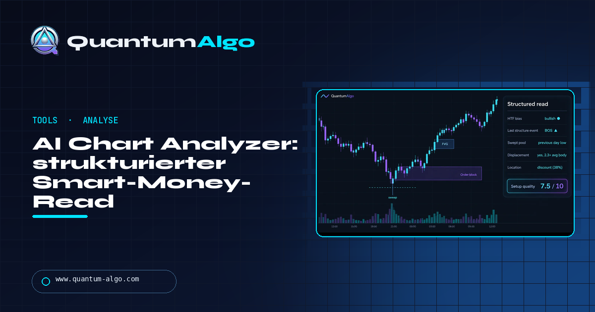 AI Chart Analyzer: strukturierter Smart-Money-Read für jeden Chart und was ein Analyzer wirklich sehen kann — Quantum Algo Guide