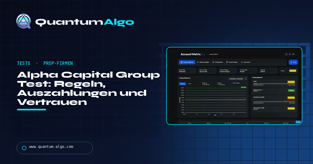 Alpha Capital Group Test: Regeln, Preise, Auszahlungen und Vertrauensprobleme — Quantum Algo Guide