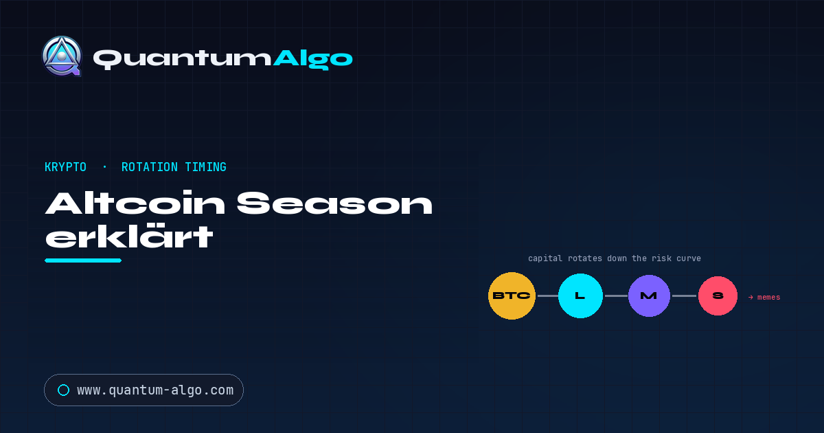 Altcoin Season erklärt