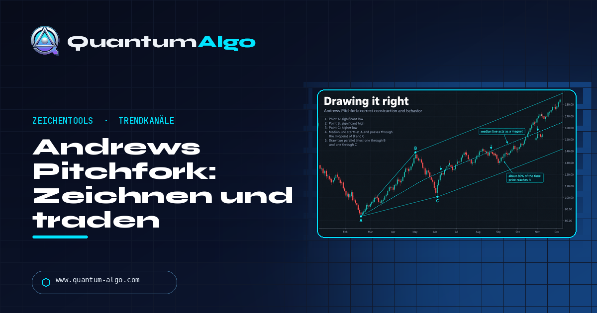 Andrews Pitchfork: Zeichnen, die Mittellinie verstehen und traden — Quantum Algo Guide