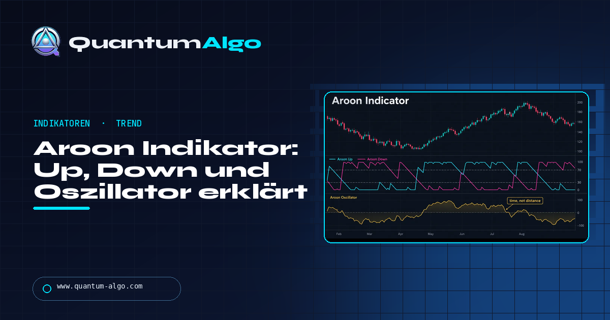 Aroon Indikator: Aroon Up, Aroon Down und der Oszillator, für Trader erklärt — Quantum Algo Guide