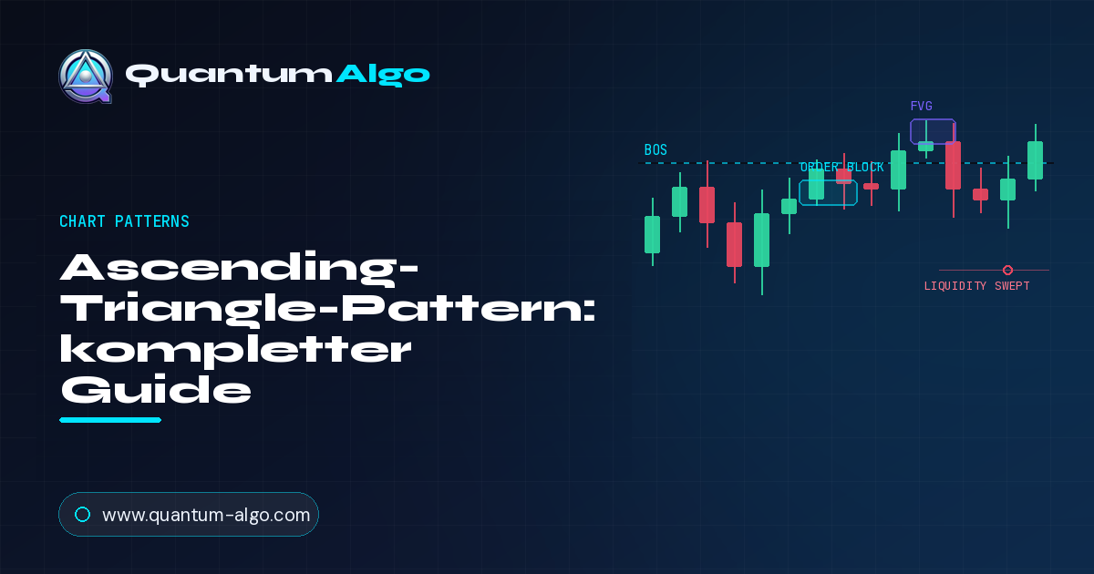 Ascending Triangle Pattern