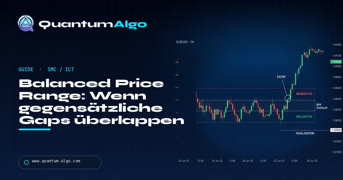 Was ist eine Balanced Price Range (BPR) im Trading? — Quantum Algo Trading-Guide