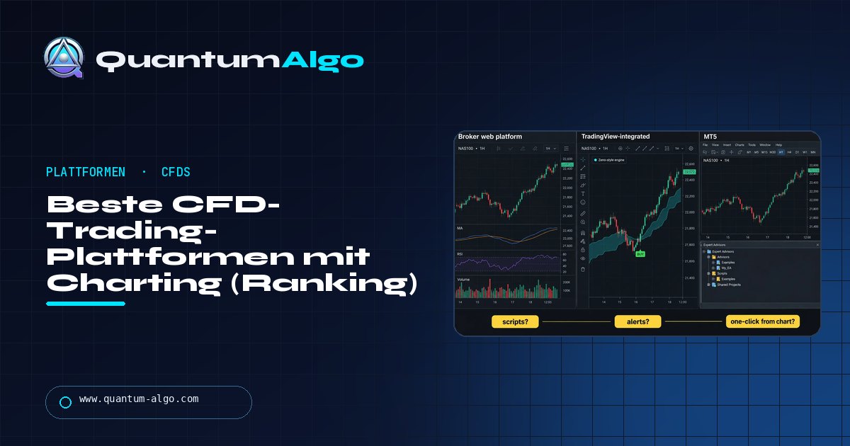 Beste CFD-Trading-Plattformen mit Charting: Ranking für chartgetriebene Trader - Quantum Algo Guide
