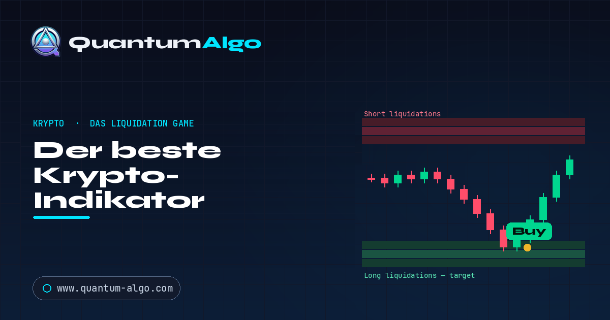 Der beste Krypto-Indikator — Quantum Algo