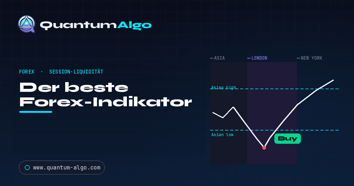 Der beste Forex-Indikator — Quantum Algo