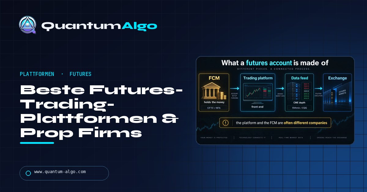 Beste Futures-Trading-Plattformen und Futures-Prop-Firms: FCMs, Frontends, Daten und die Drawdown-Regel — Quantum Algo Guide