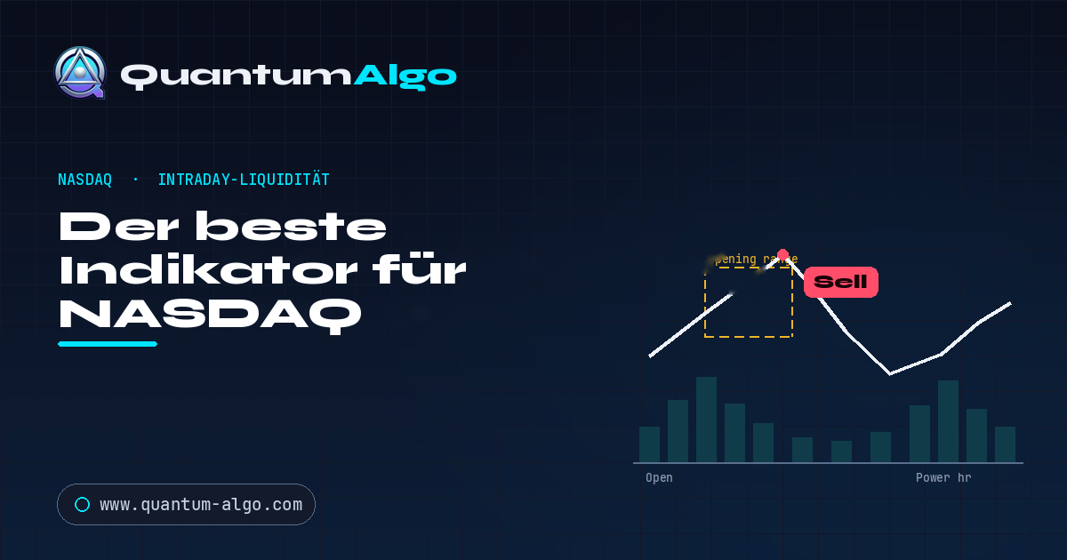 Der beste Indikator für NASDAQ (US100) — Quantum Algo