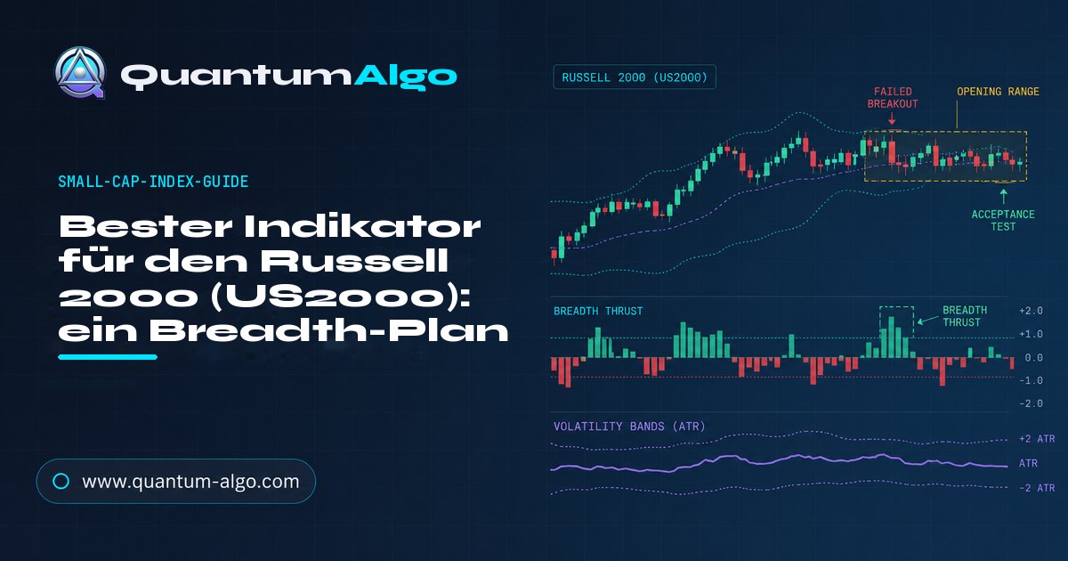 bester Indikator für Russell 2000 — Small-Cap-Index-Guide