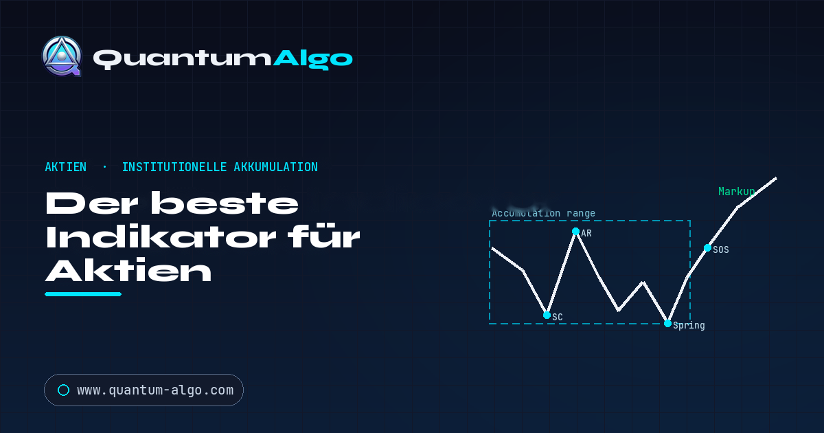 Der beste Indikator für Aktien — Quantum Algo