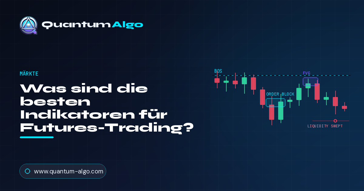 Was sind die besten Indikatoren für Futures-Trading?
