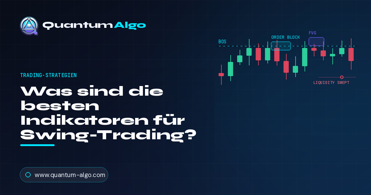 Was sind die besten Indikatoren für Swingtrading?