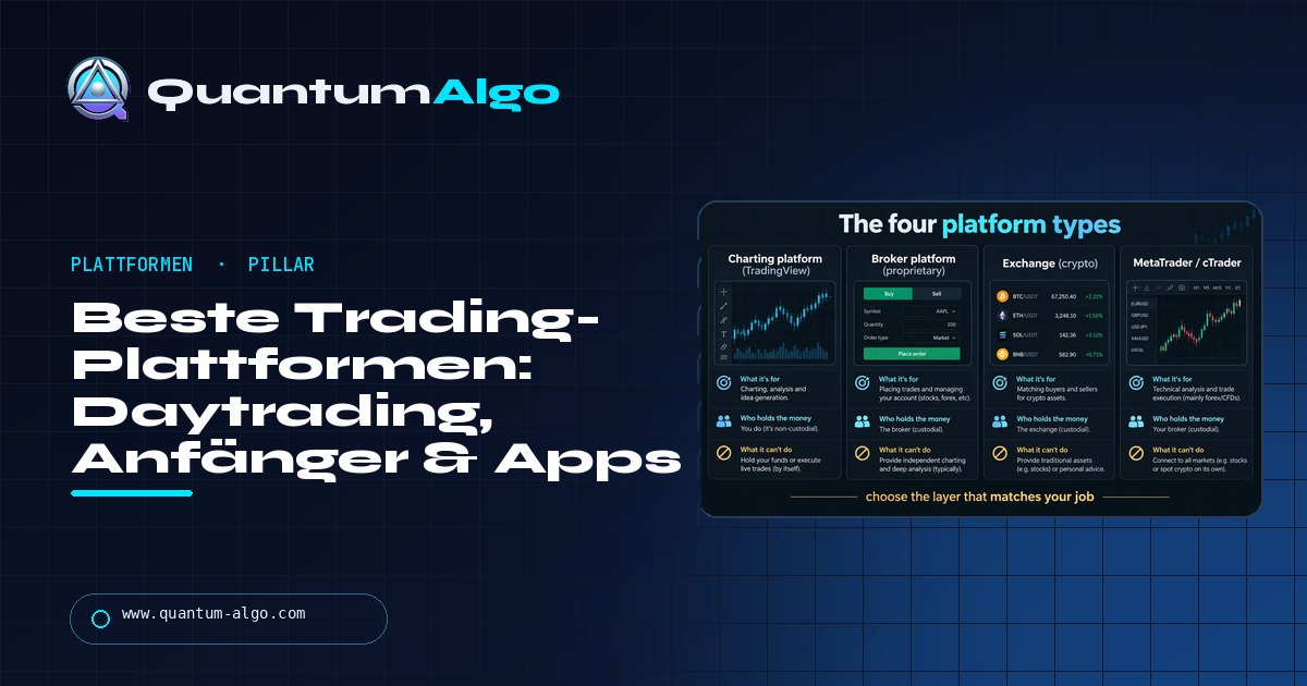 Beste Trading-Plattformen: fürs Daytrading, für Anfänger und auf dem Handy - Quantum Algo Guide