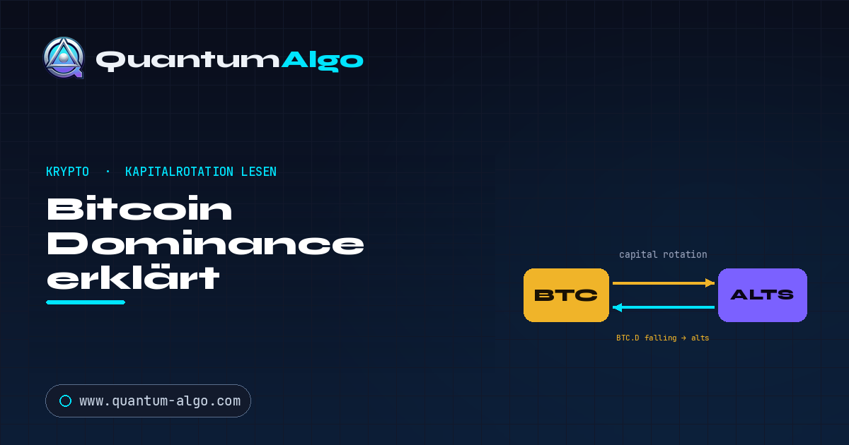 Bitcoin Dominance erklärt