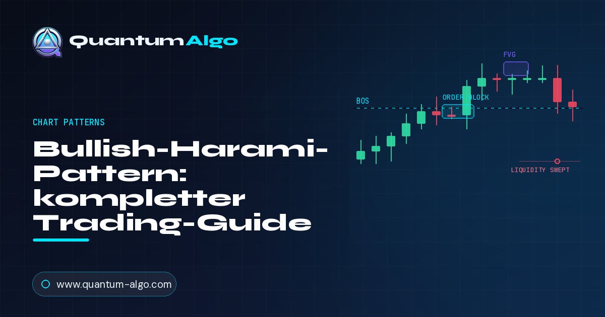 Bullish Harami (und Bearish Harami) Candlestick Pattern