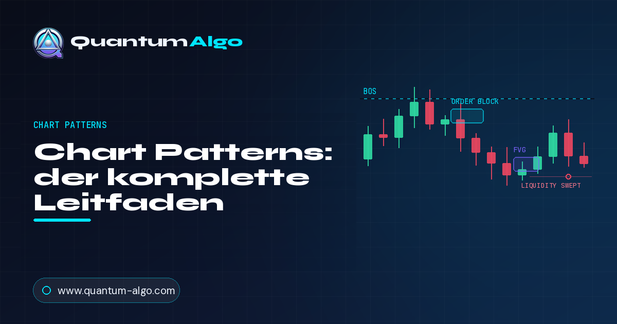 Chart Patterns