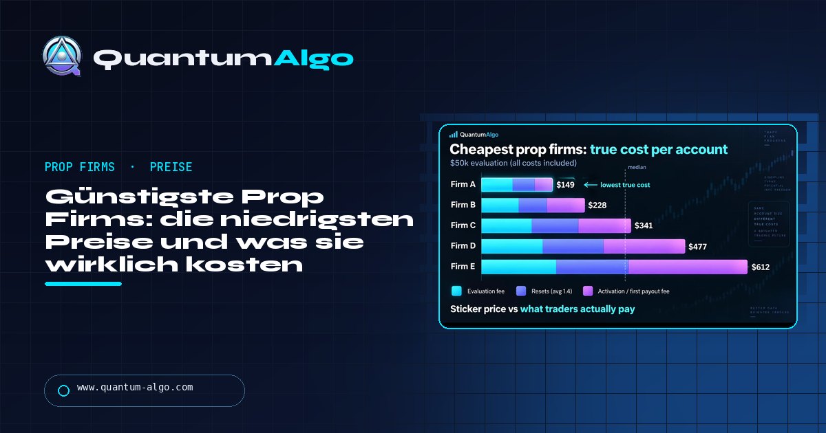 Günstigste Prop Firms: die niedrigsten Evaluation-Preise und was sie wirklich kosten — Quantum Algo Guide