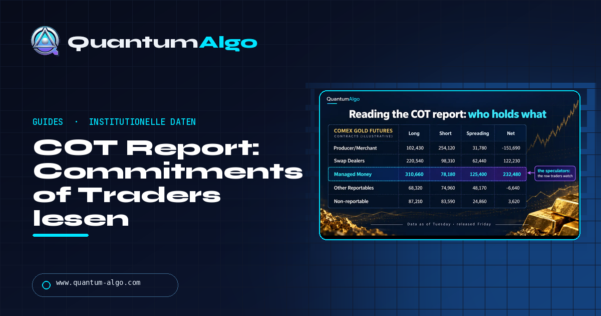 COT Report: Commitments of Traders für Gold, Forex und Futures lesen — Quantum Algo Guide