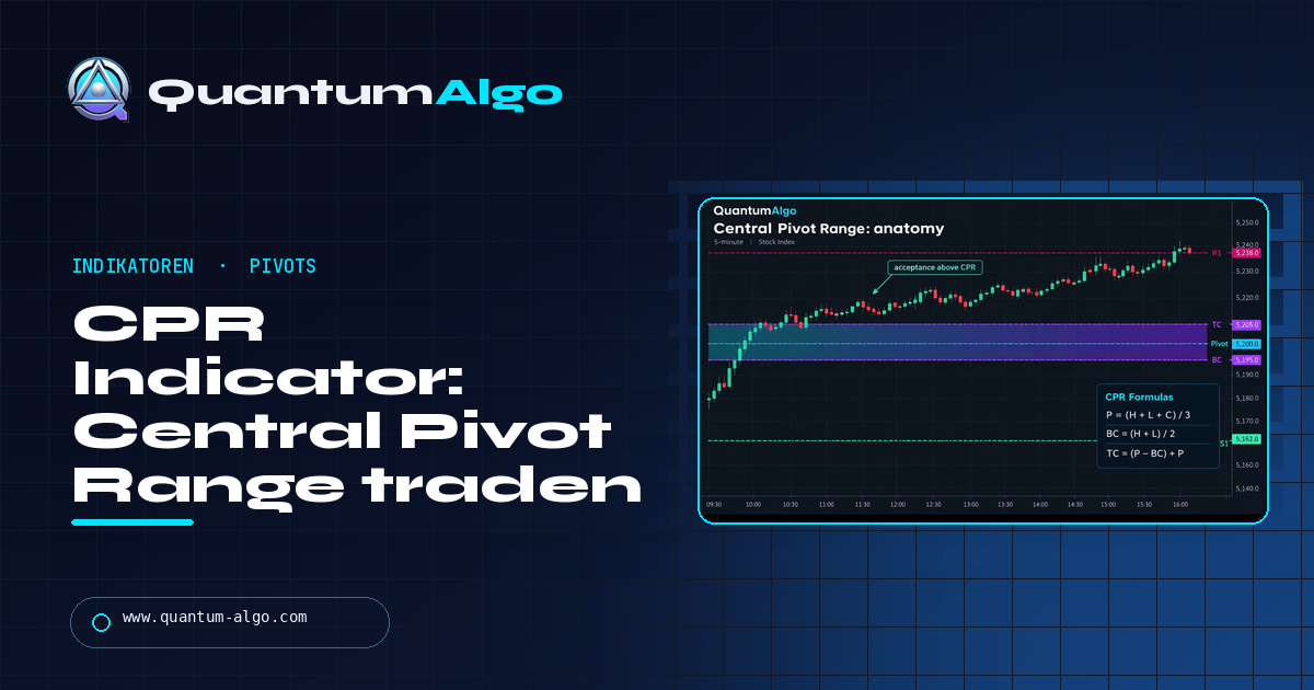 CPR Indicator: Central-Pivot-Range-Formel, enge vs. breite CPR und wie du sie tradest — Quantum Algo Leitfaden