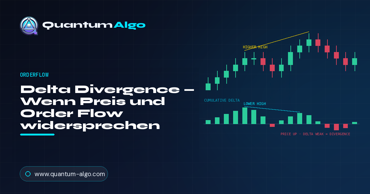 Delta Divergence: Wenn Preis und Order Flow widersprechen