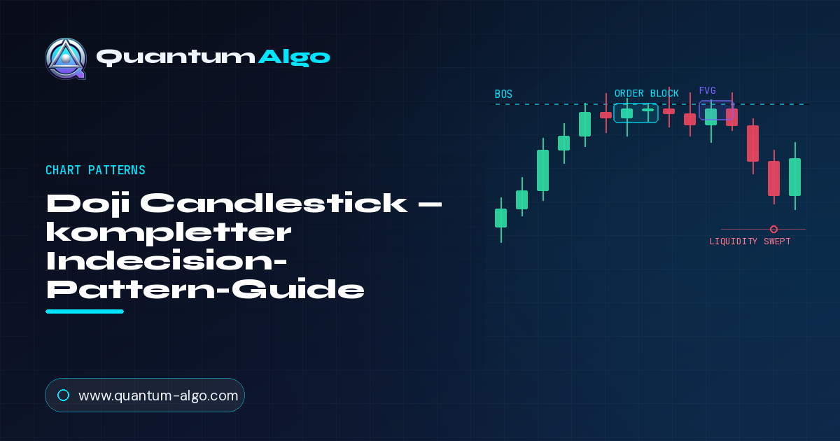 Doji Candlestick: Der komplette Indecision-Pattern-Guide