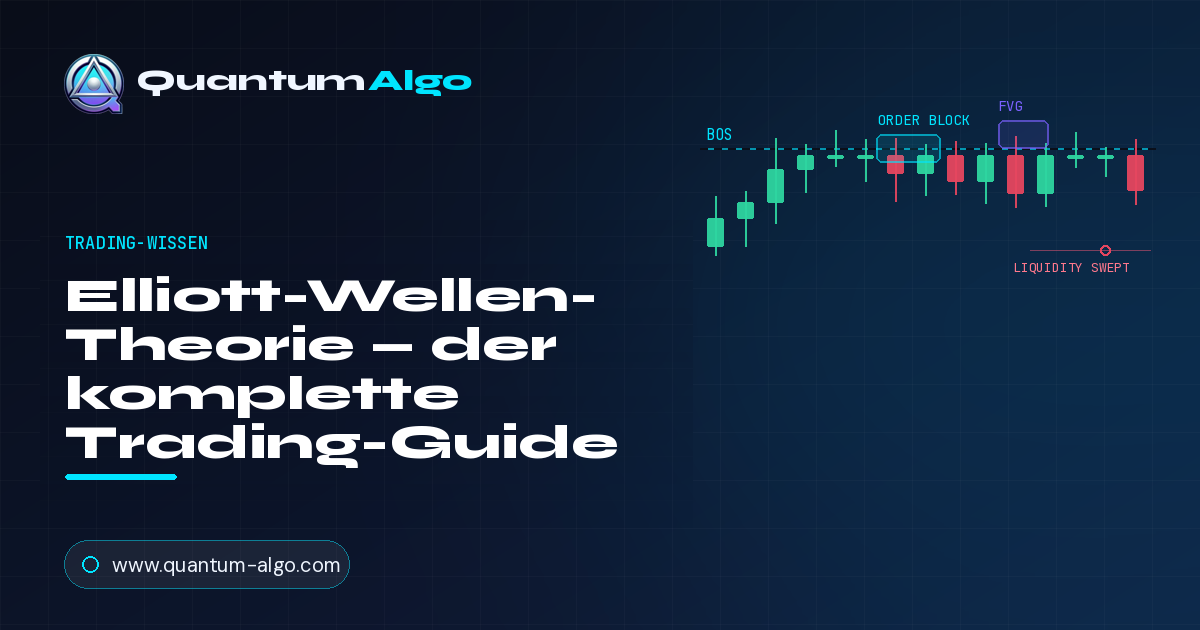 Elliott-Wellen-Theorie: der komplette Trading-Guide