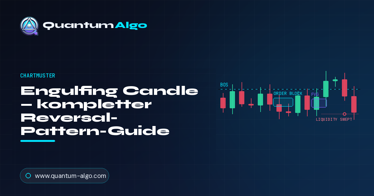 Engulfing Candle: Der komplette Reversal-Pattern-Guide