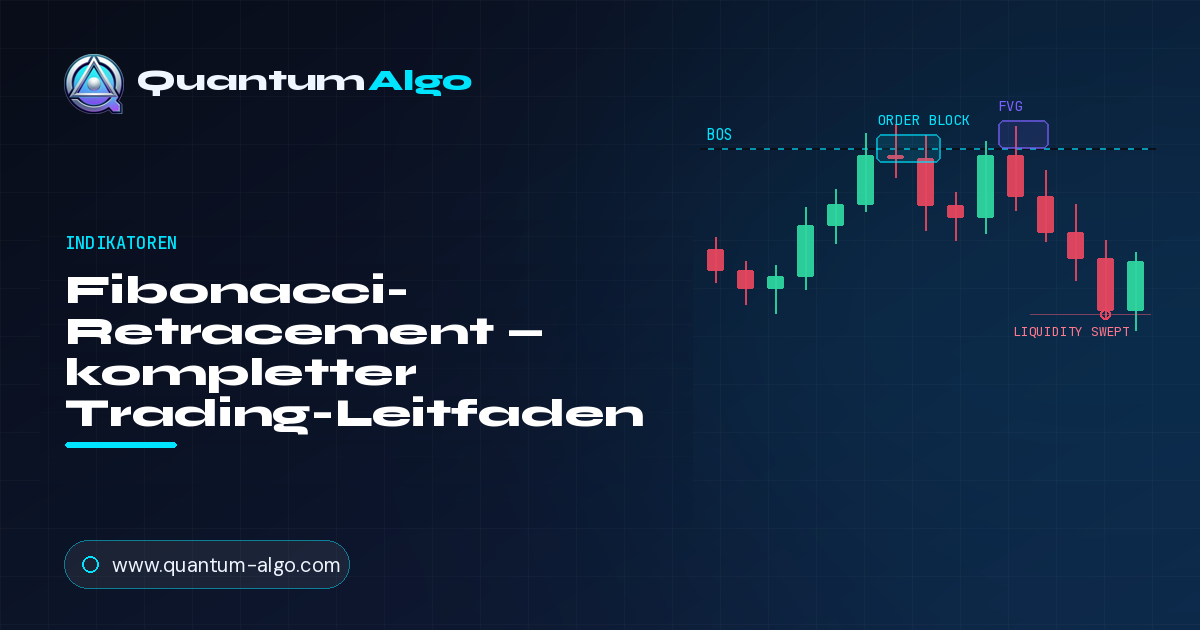 Fibonacci-Retracement: der komplette Trading-Leitfaden