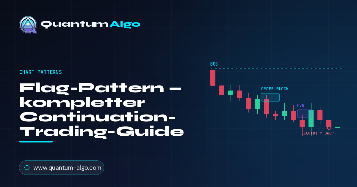 Flag-Pattern: der komplette Continuation-Trading-Guide