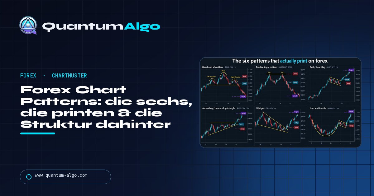 Forex Chart Patterns: die sechs, die wirklich printen, und die Struktur dahinter — Quantum Algo Guide