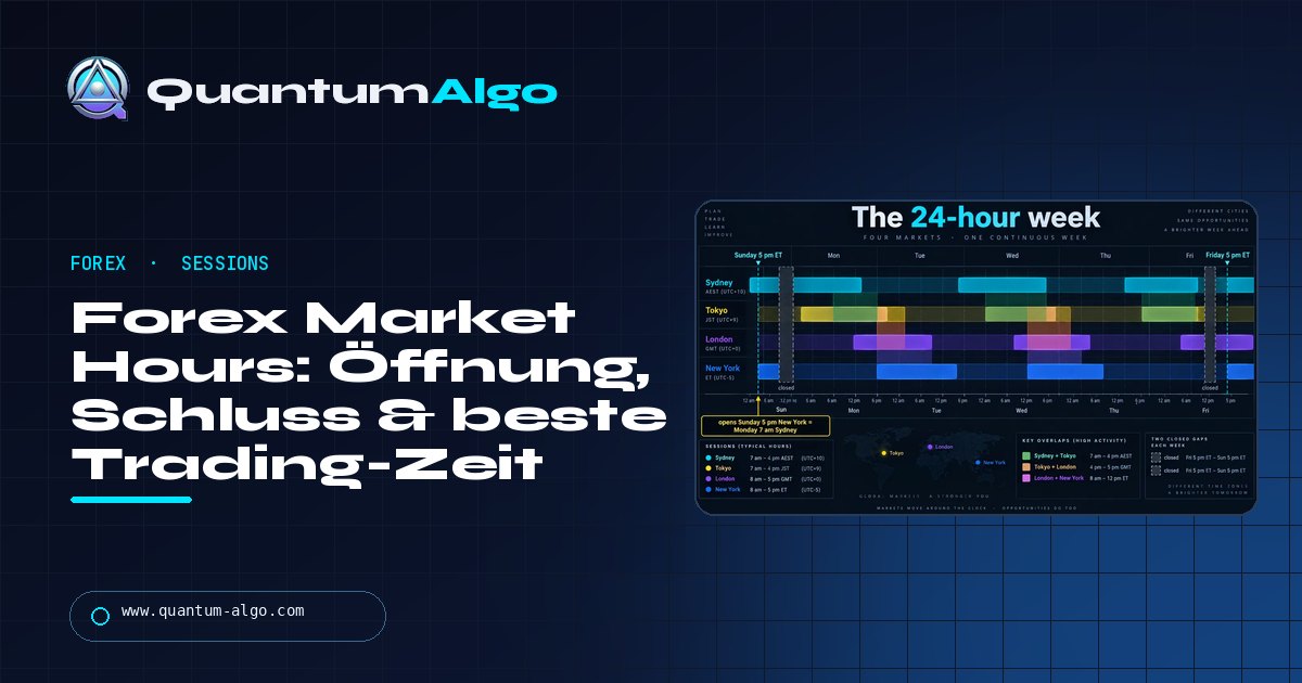 Forex Market Hours: Wann der Forex-Markt öffnet, schließt und wirklich läuft — Quantum Algo Guide