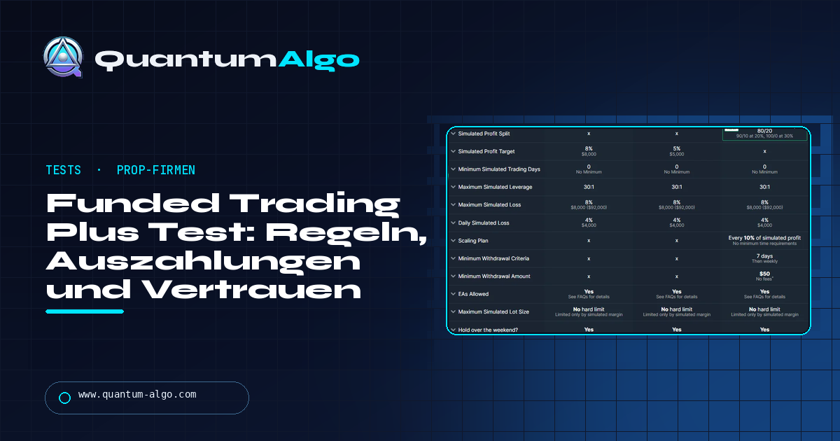 Funded Trading Plus Review: Programme, Regeln, Auszahlungen und Vertrauen — Quantum Algo Guide