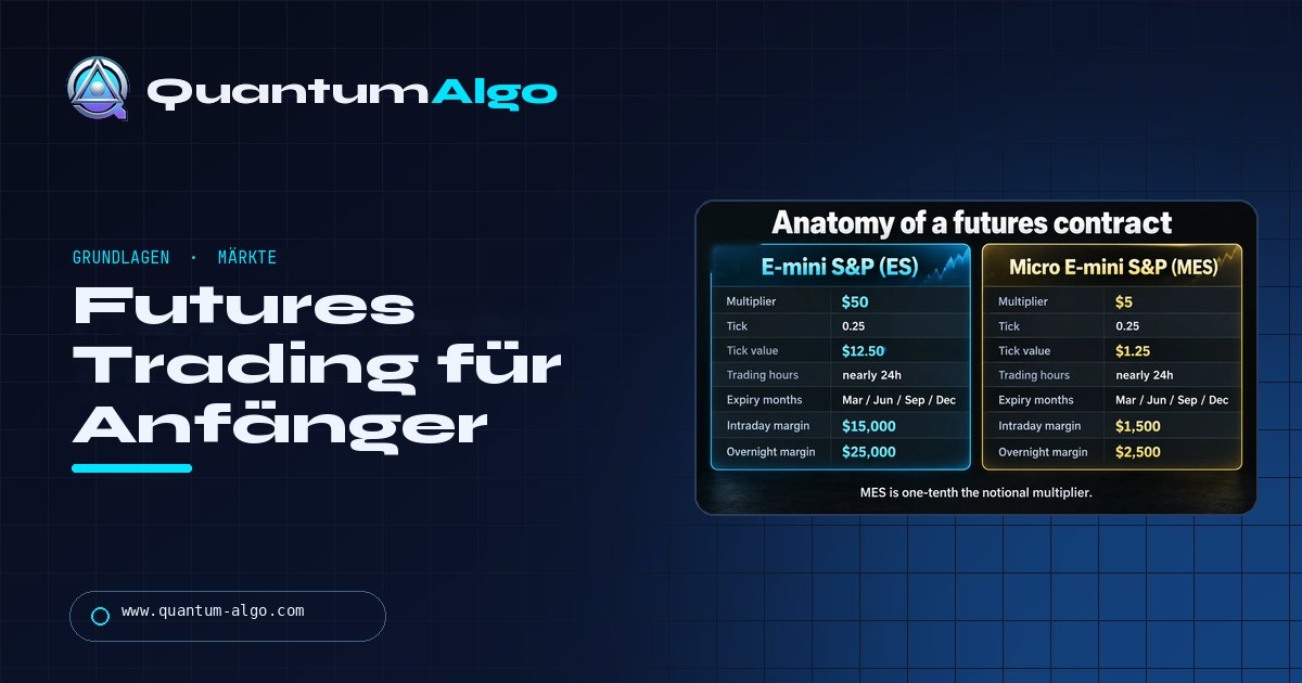 Futures Trading für Anfänger: Kontrakte, Ticks, Margin, Micros und Futures vs. Optionen — Quantum Algo Leitfaden